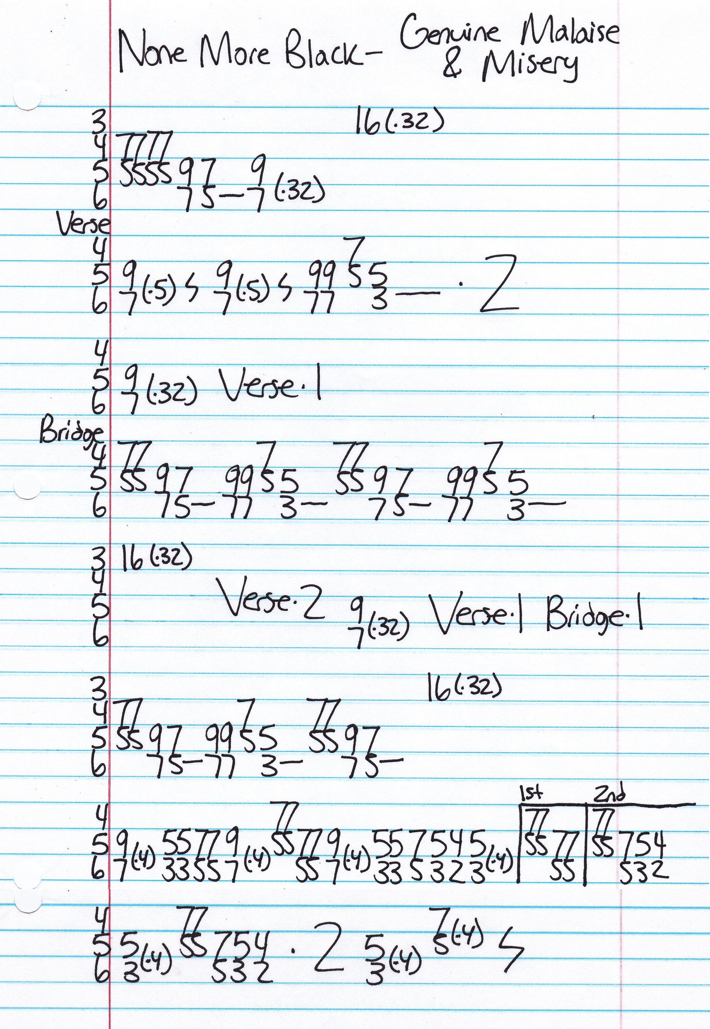 High quality guitar tab for Genuine Malaise & Misery by None More Black off of the album Loud About Loathing. ***Complete and accurate guitar tab!***